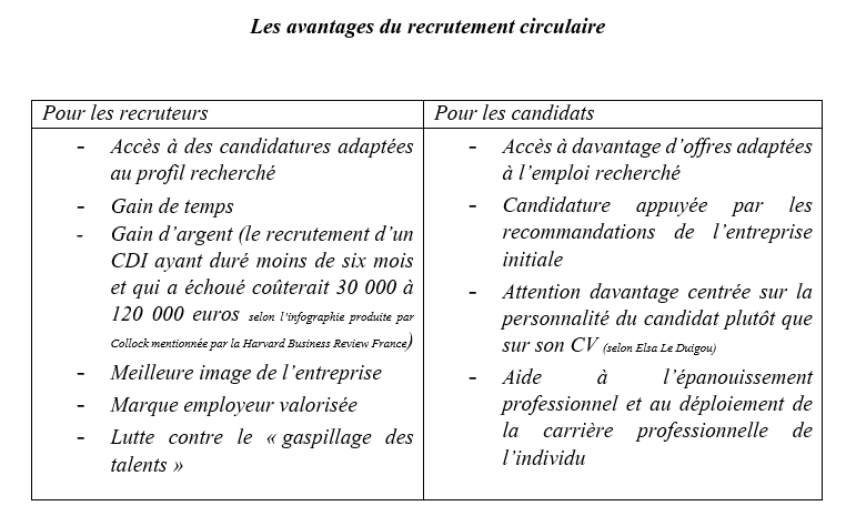 avantages rc