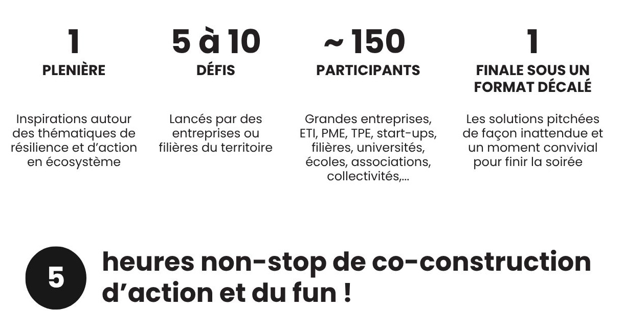 ReWin - version en coop 2025 - 5